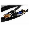 SignalCable HDMI