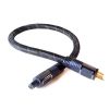 AC12 Power Cable - 2m